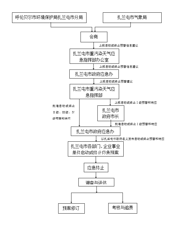 1603529104128841.png 图片1.png