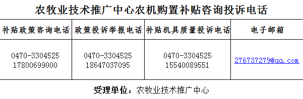 微信截图_20220330095842.png